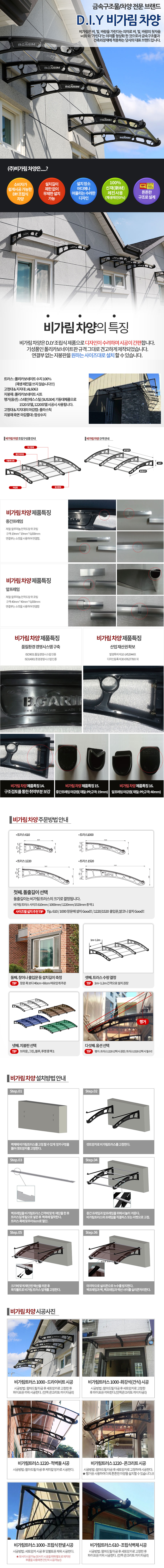 캐노피 설명